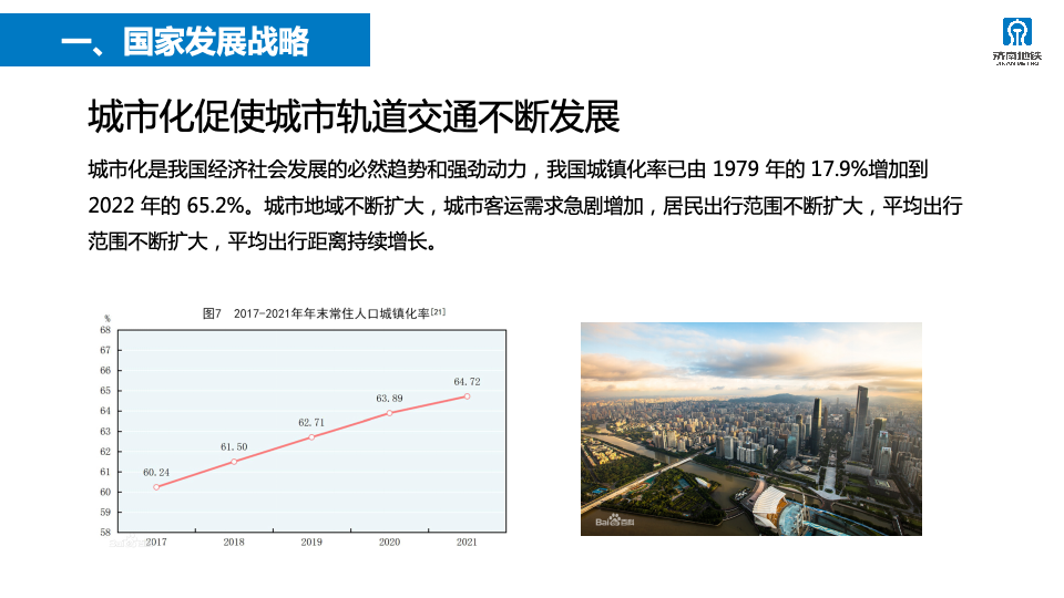 2023年济南轨道交通运营服务咨品牌询方案图6