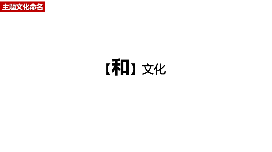 杭州钱塘新区城市发展集团有限公司企业文化建设方案图19