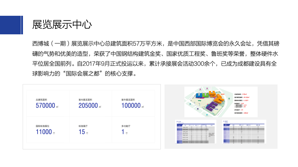 中國西部國際博覽城國際展覽展示中心VI導視系統(tǒng)設計方案圖17