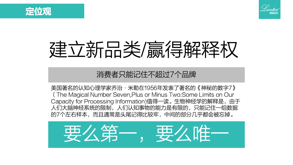 朗絲窗飾品牌定位建議書圖36