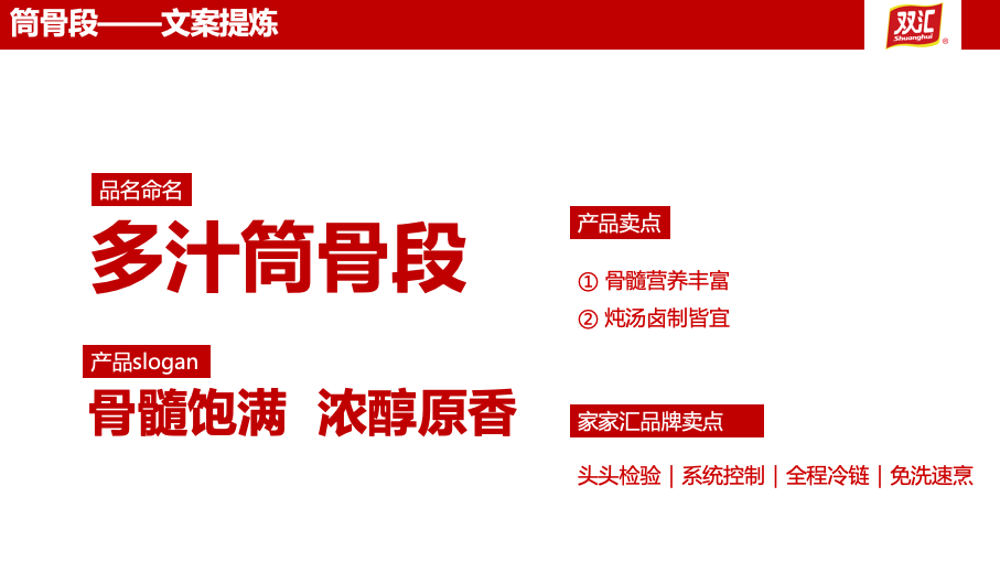 双汇白猪肉精品切割产品包装设计升级策略方案图31