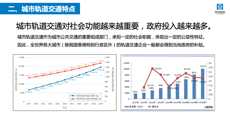 2023年济南轨道交通运营服务咨品牌询方案图8