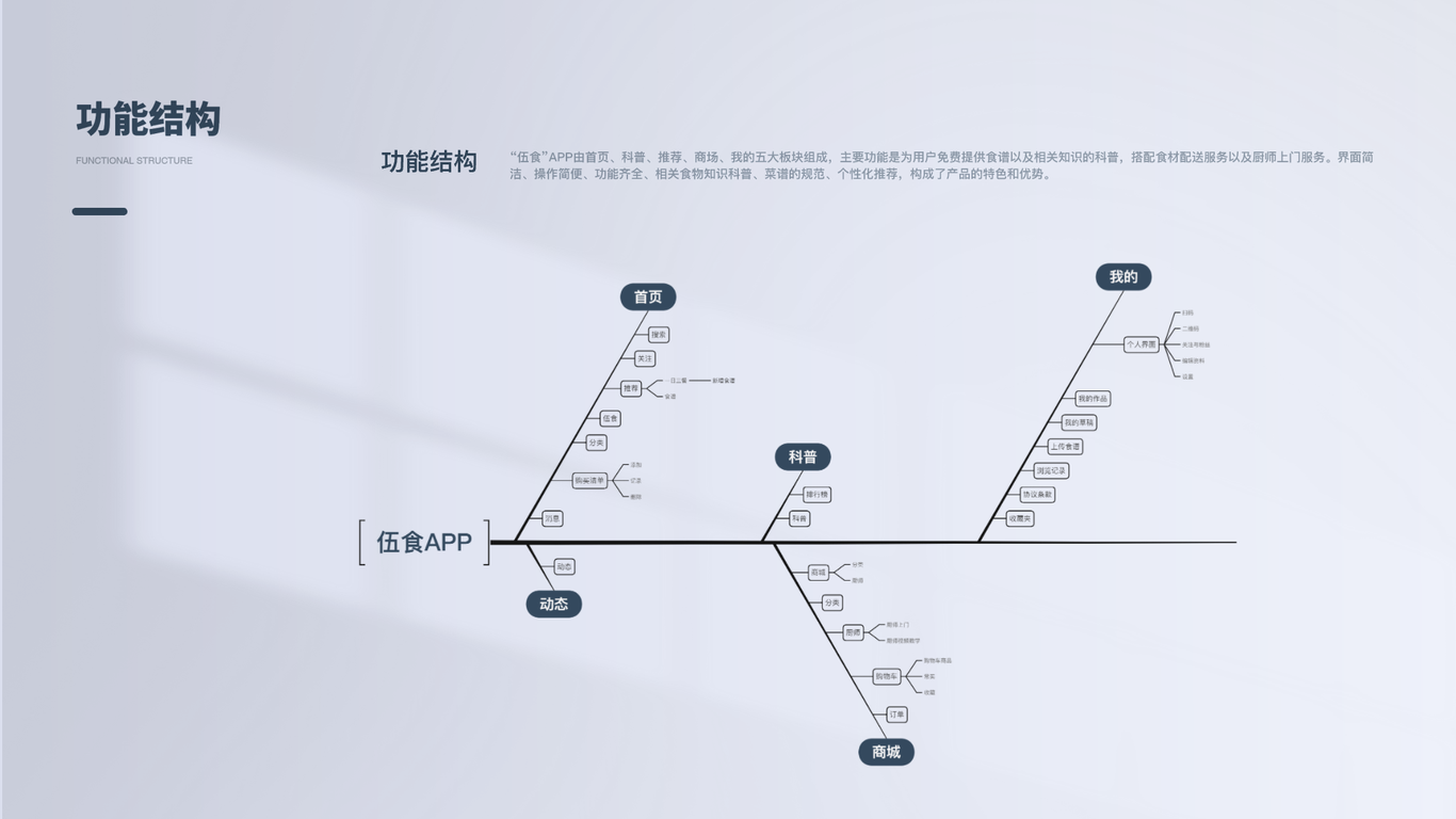 2024作品集图5