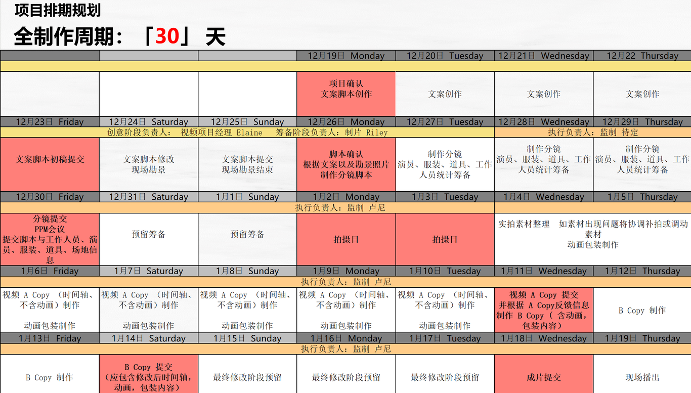 雙匯火炫風(fēng)刻花香腸TVC廣告圖19