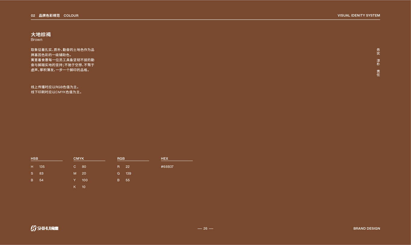 食惠餐饮品牌VI手册图25