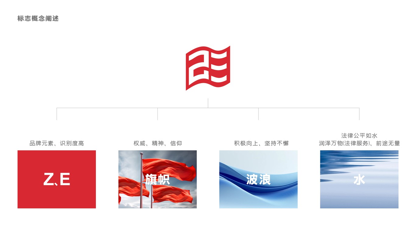 律师事务所logo图1