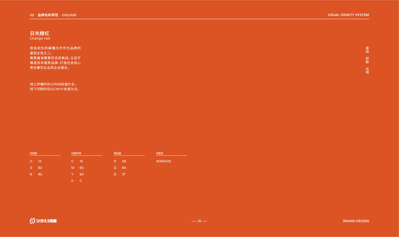 食惠餐饮品牌VI手册图24