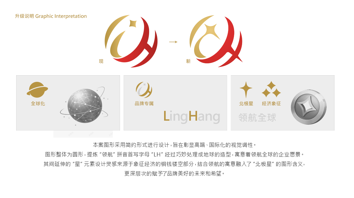 现代医疗经济LOGO设计中标图1