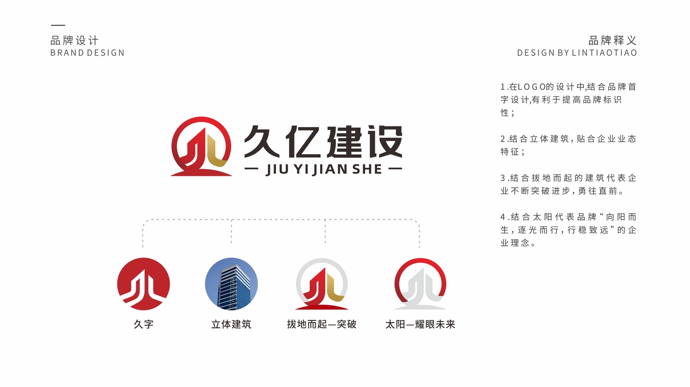 【LOGO设计】建设行业品牌图2