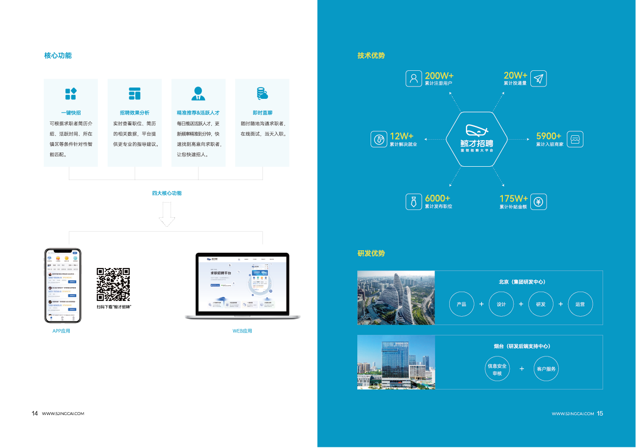 鲸才集团招聘 宣传册图8