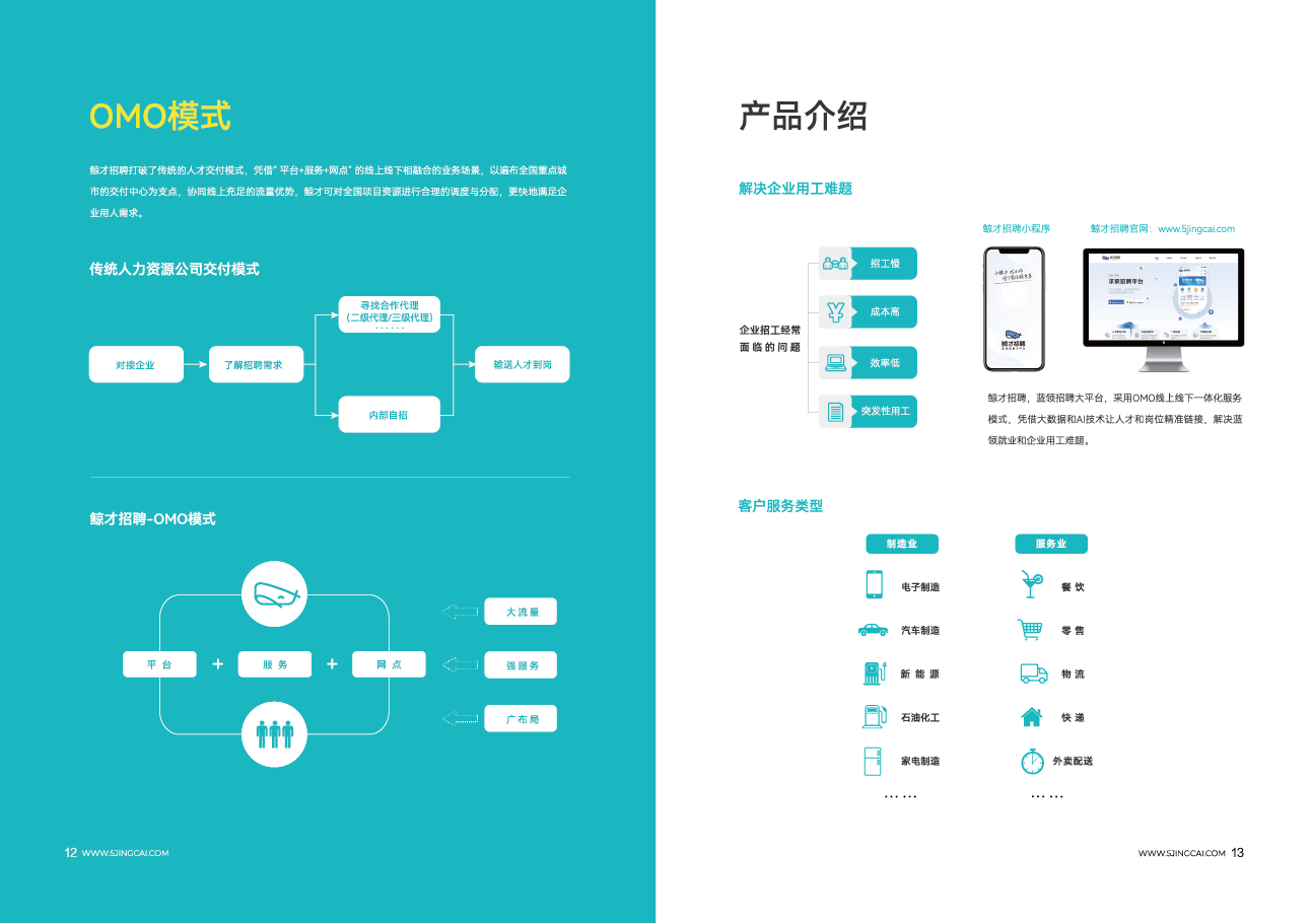 鲸才集团招聘 宣传册图7