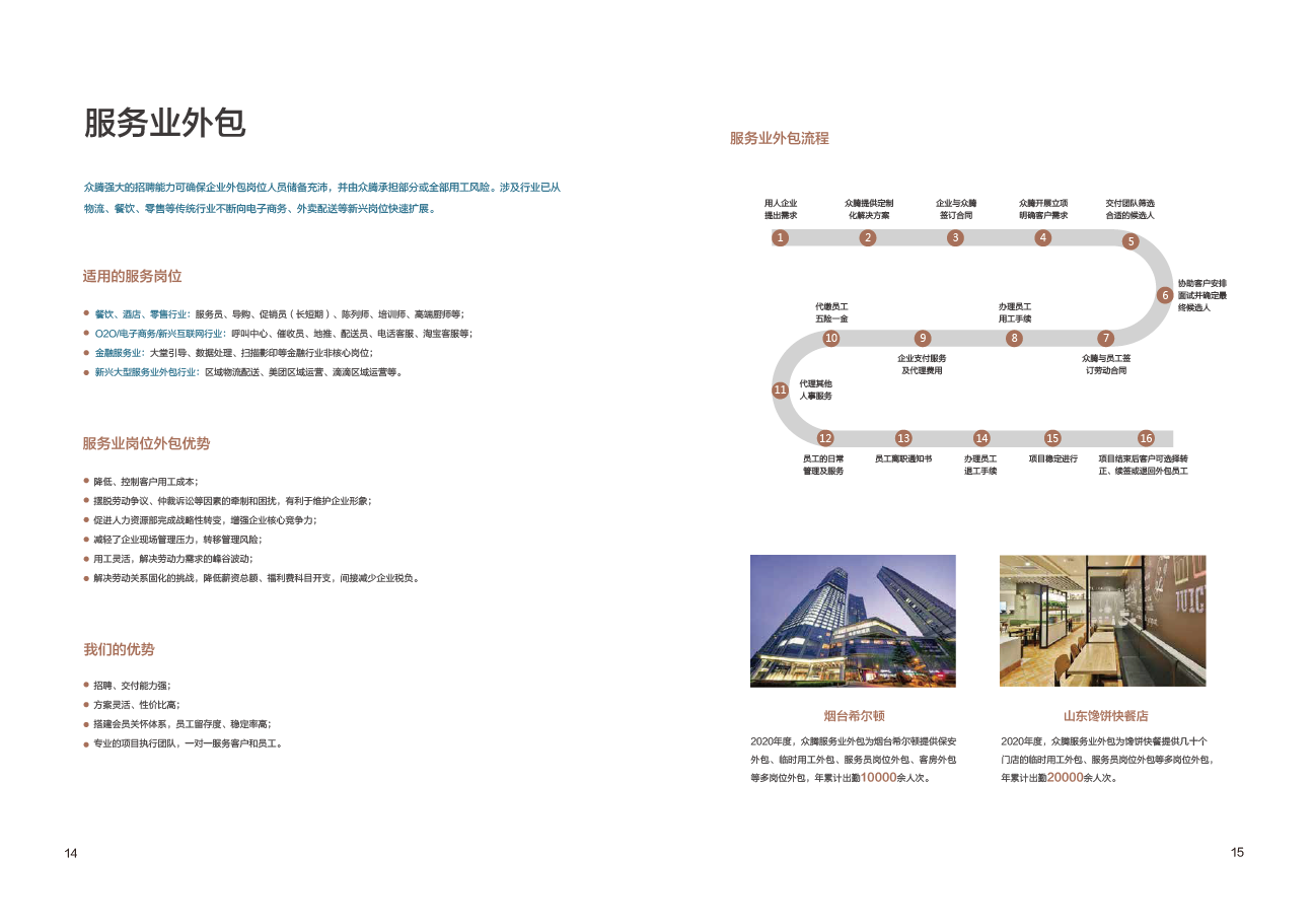 众腾集团 宣传册图8