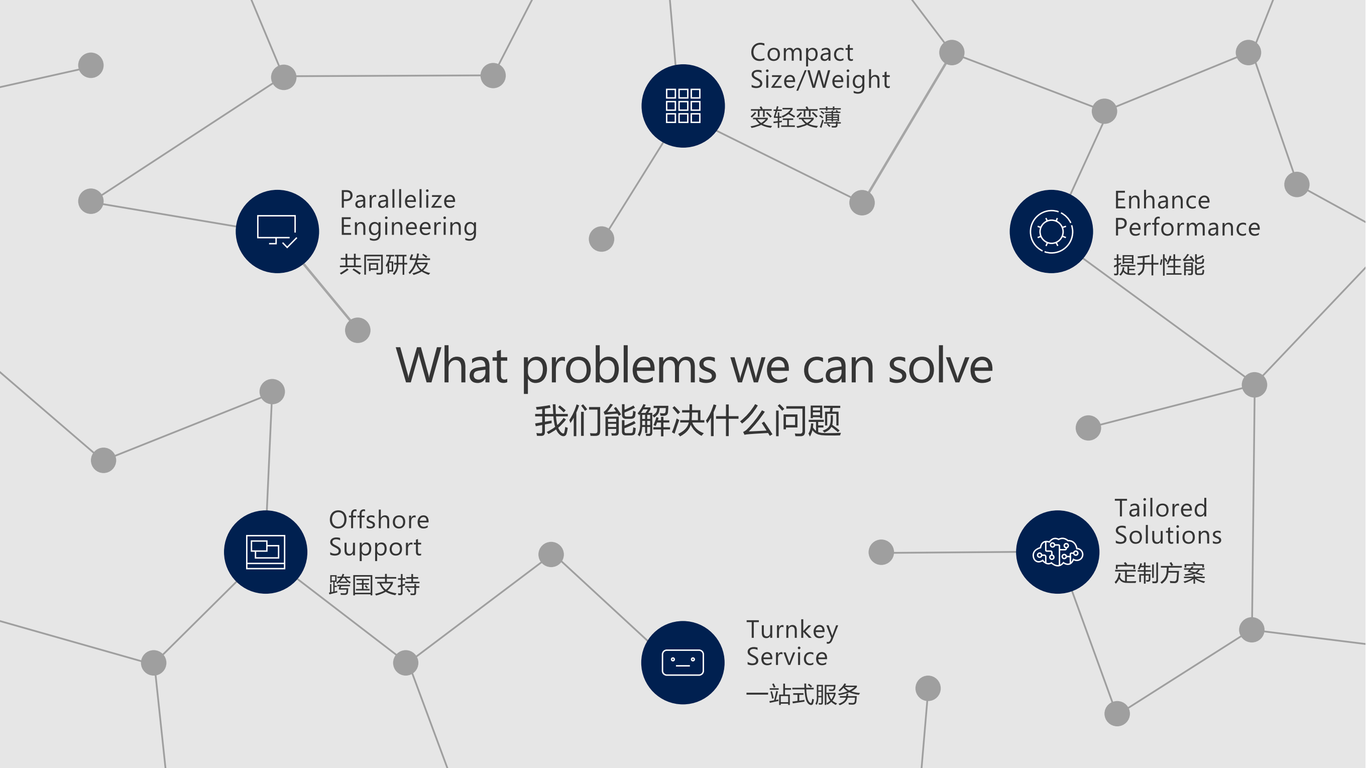 企业宣传ppt定制化设计_锂电行业图8