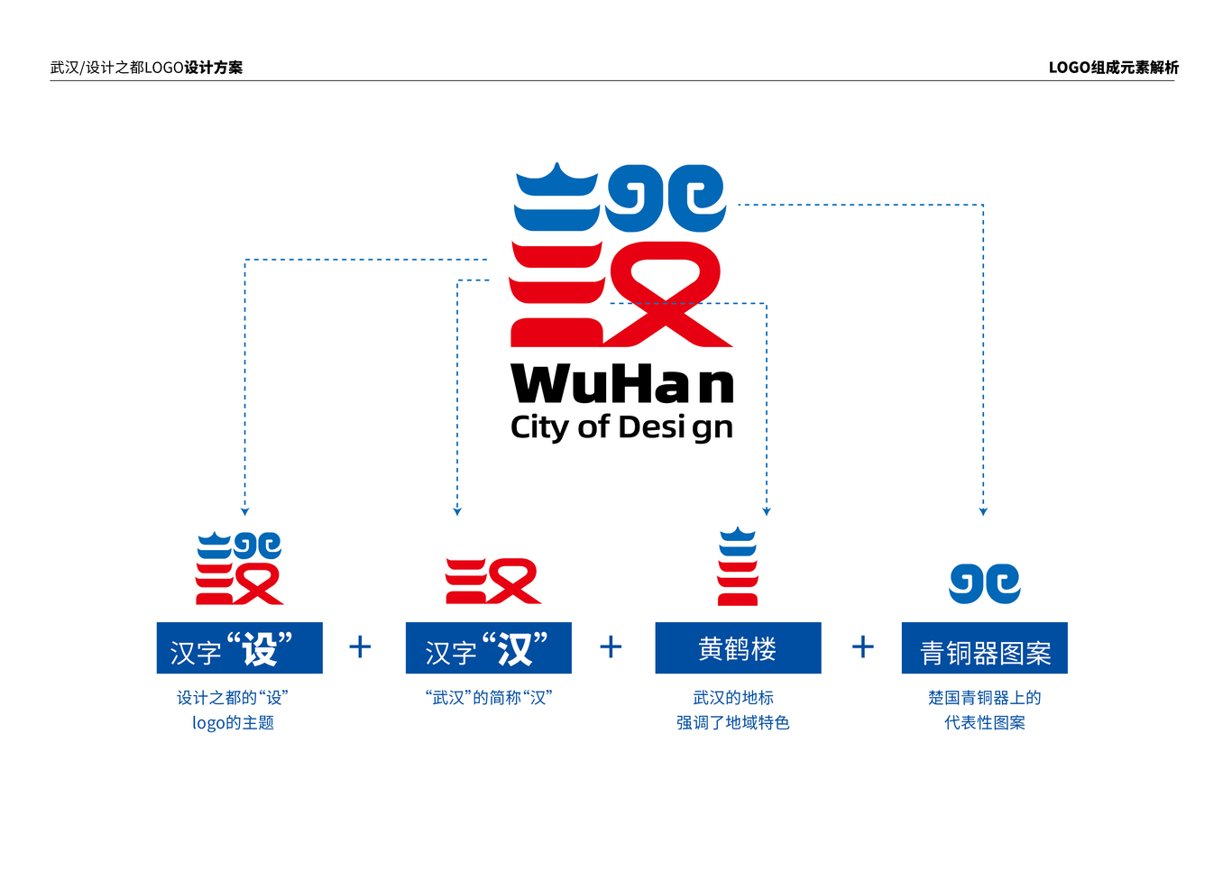 武汉设计之都入围方案图1