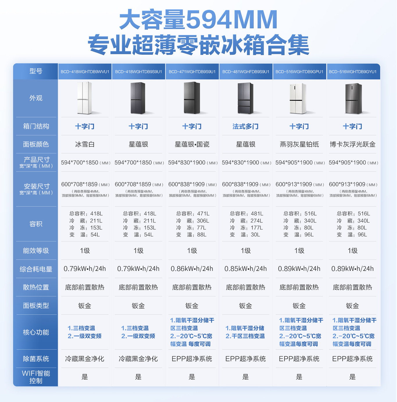 海爾冰箱雙十一駐場設(shè)計(jì)匯總圖0