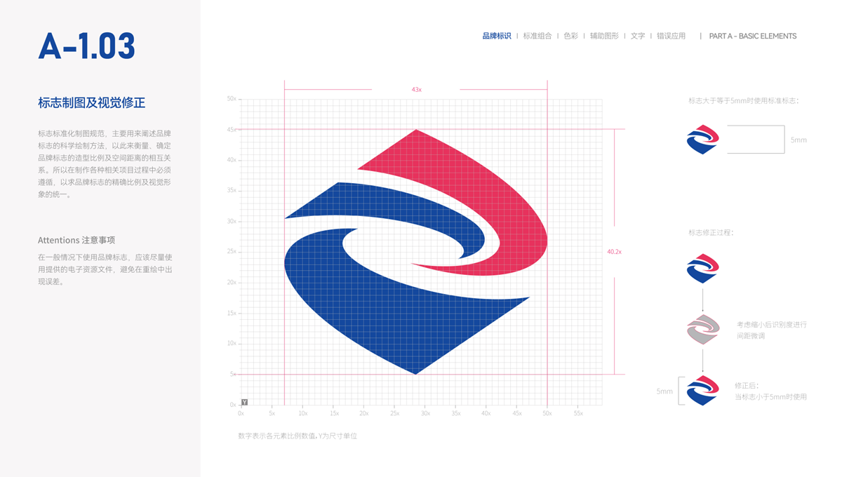 VI基础中标图3