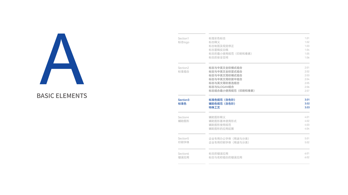 VI基础中标图15