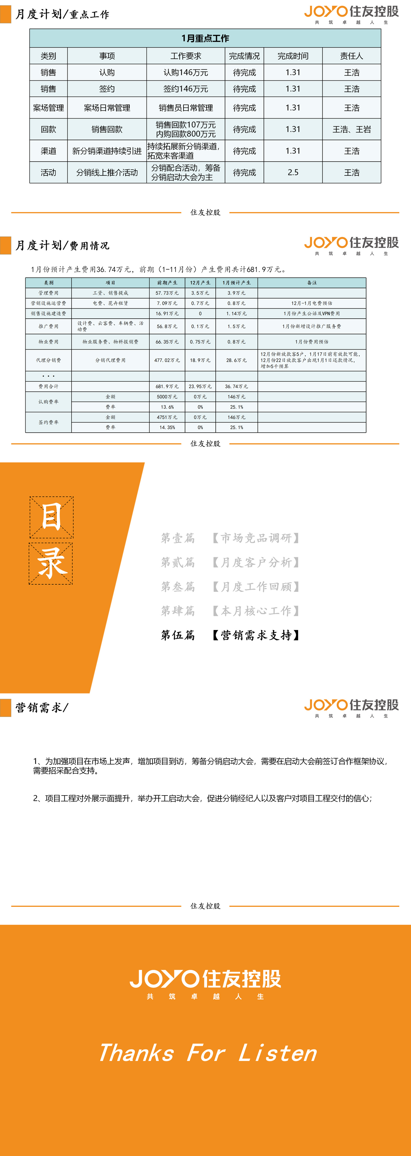 代表性的整合营销案例图10