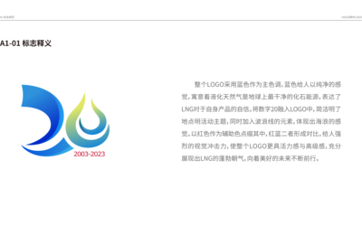 LNG20周年logo延展vi