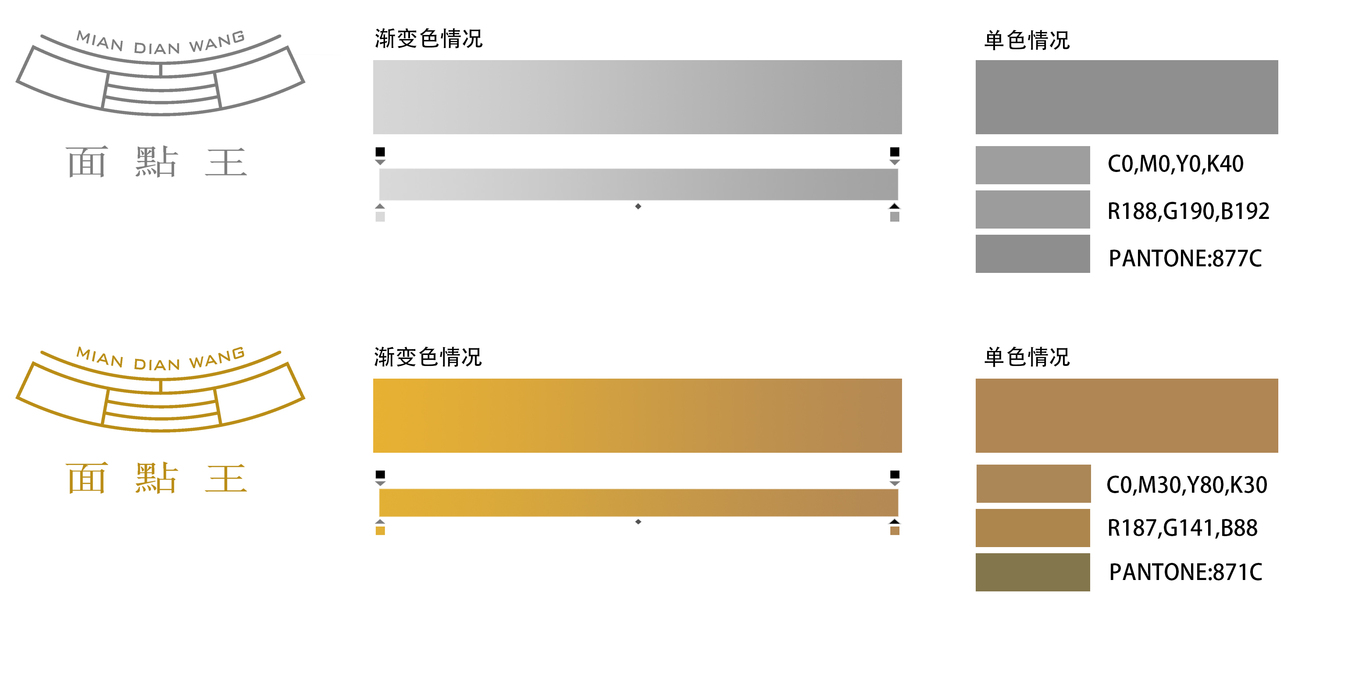 品牌视觉形象（VIS）设计手册图16