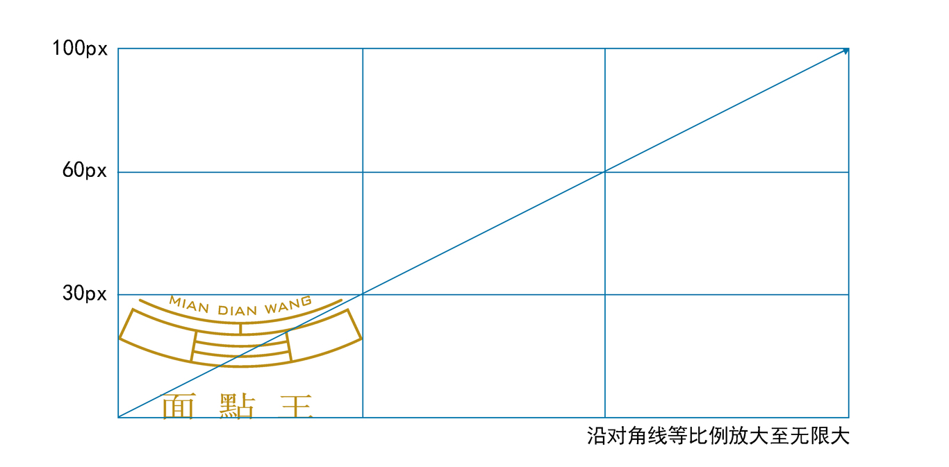 品牌视觉形象（VIS）设计手册图17