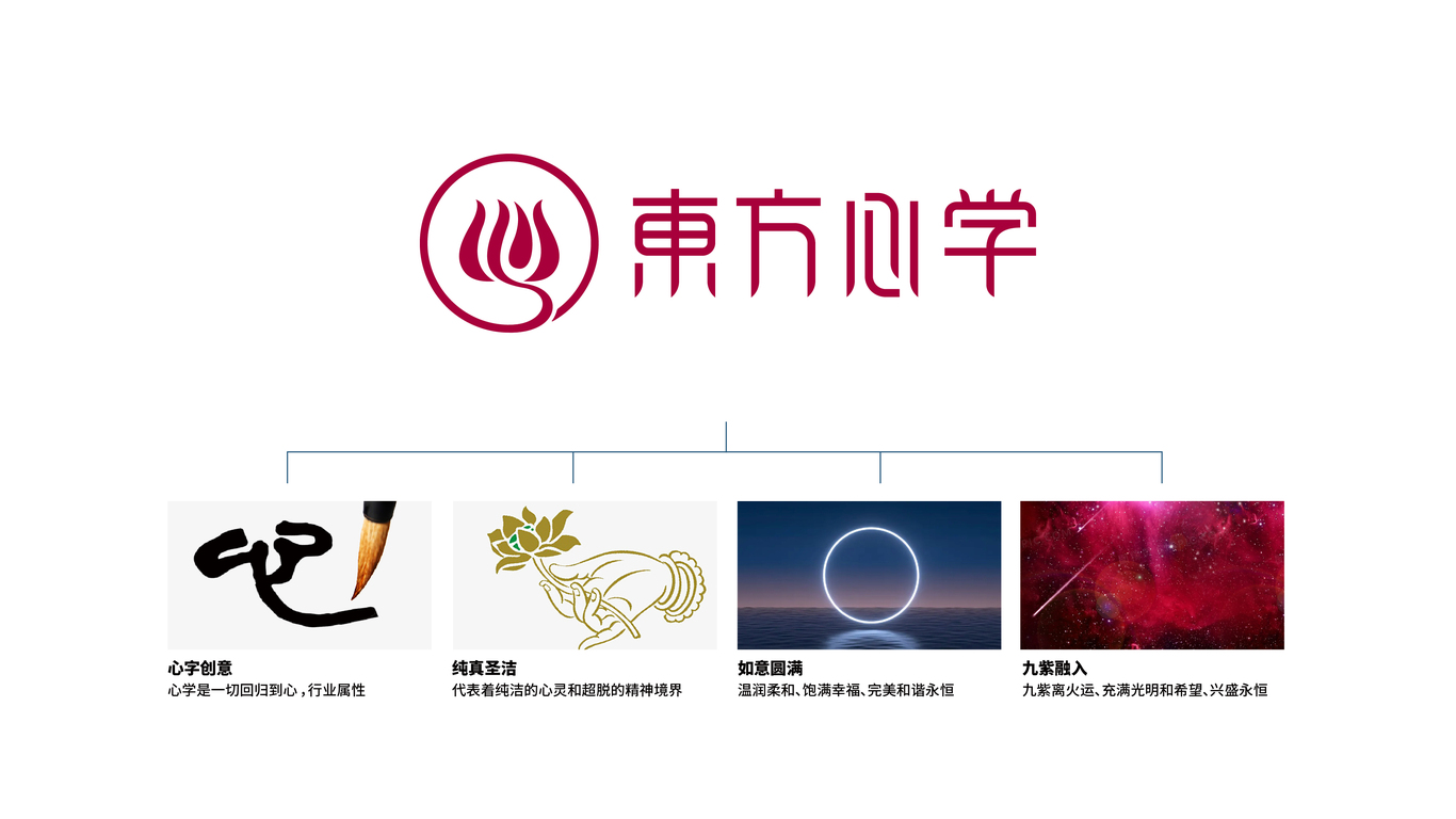 一款教育LOGO设计中标图3