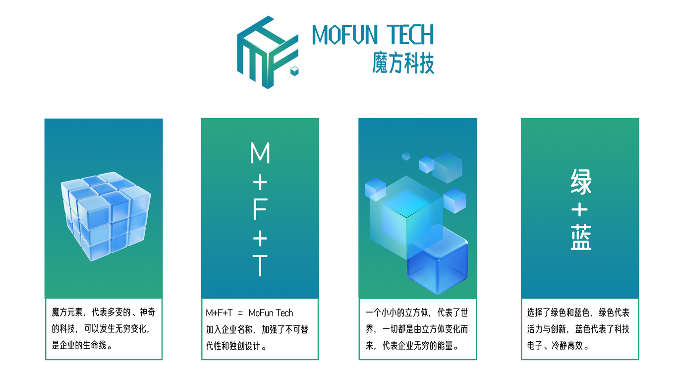 魔方科技电子科技企业logo设计图4