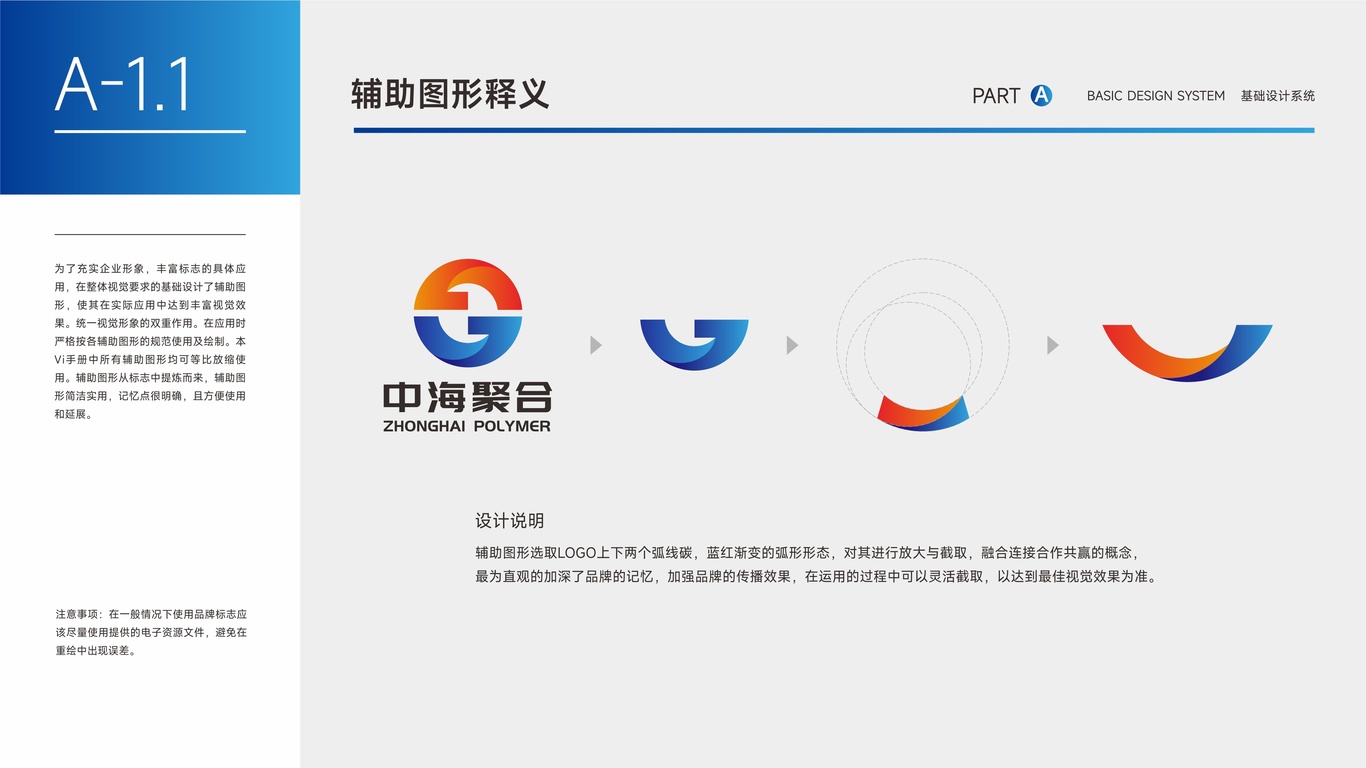 VI中标图3