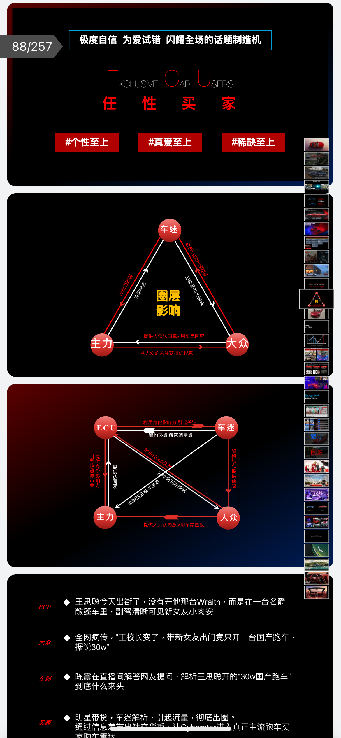 上汽名爵MG Cyberster品牌策划全案图1