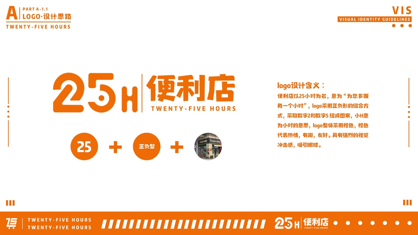 25h便利店圖3