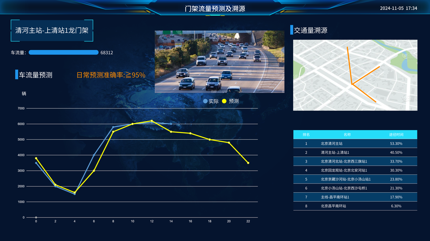 小程序功能-高速公路ETC图11