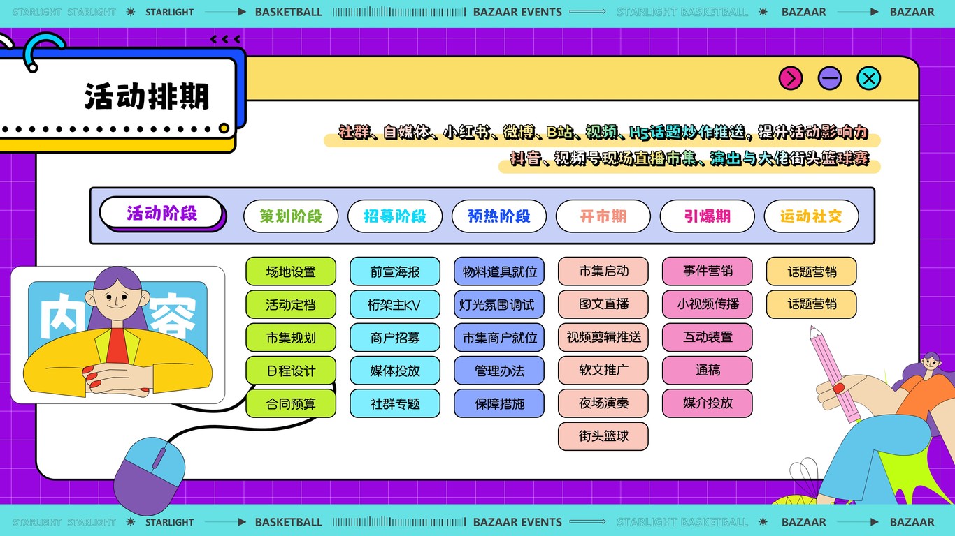 潮流风格PPT图5