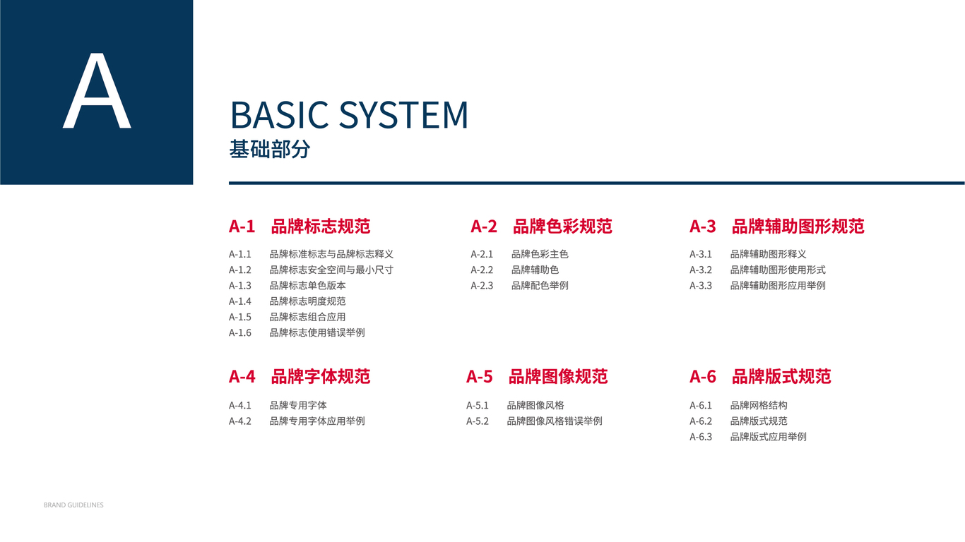 VI基礎(chǔ)中標(biāo)圖1