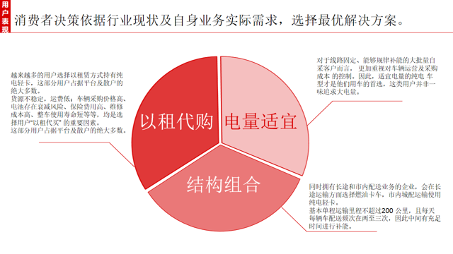 能势新能源商用车图13