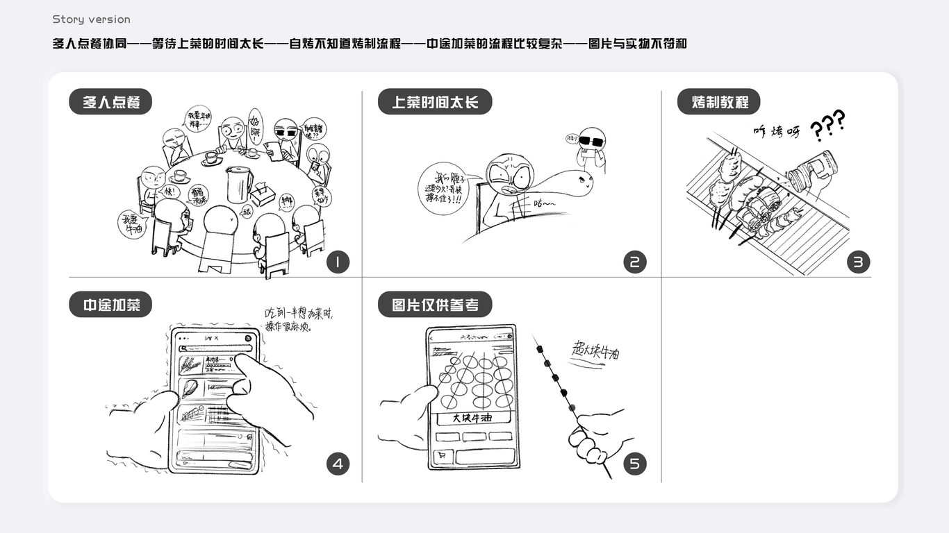 燒烤小程序點(diǎn)單設計圖6