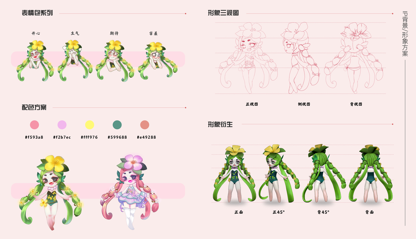 油菜花IP設計圖4