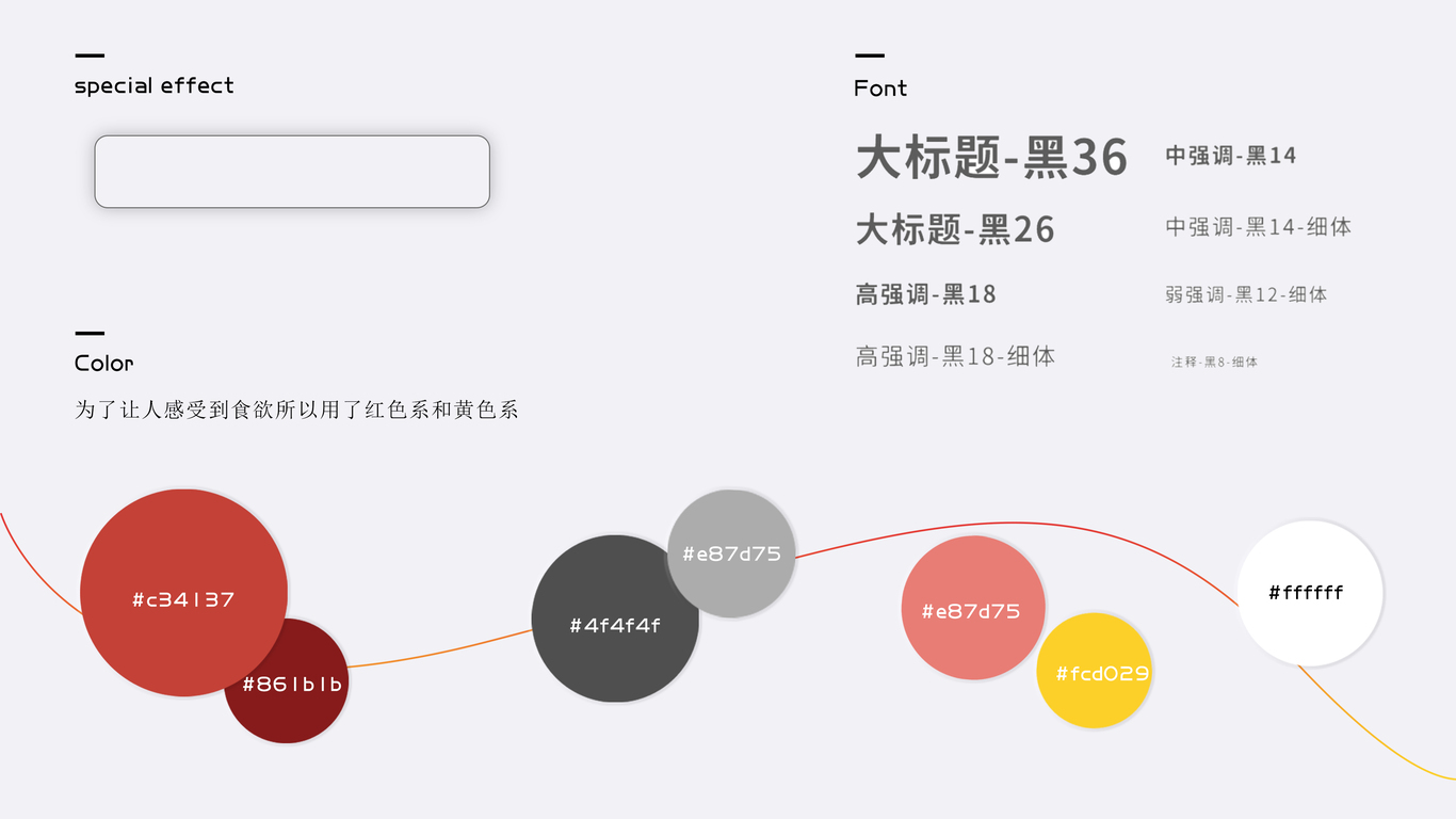 燒烤小程序點(diǎn)單設計圖0