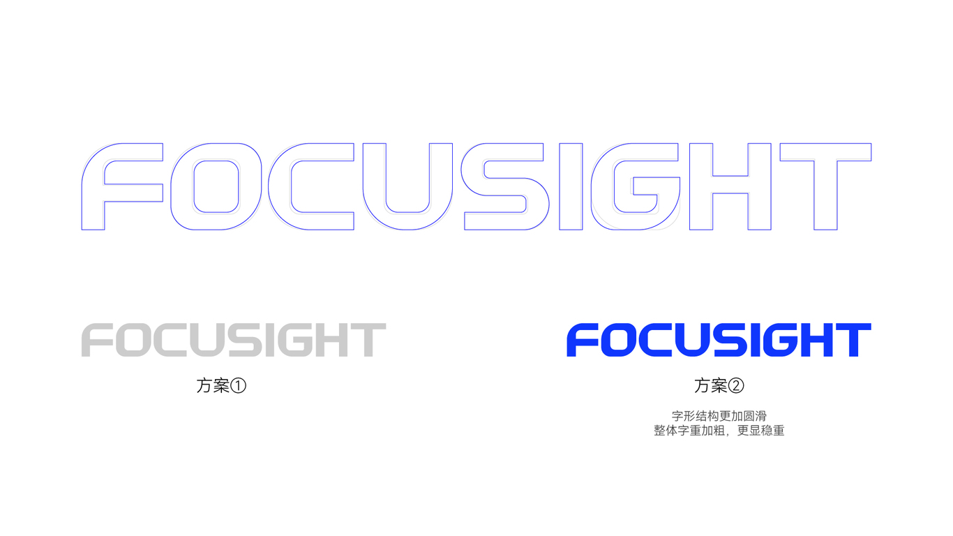 Focusight集视医疗品牌升级图18