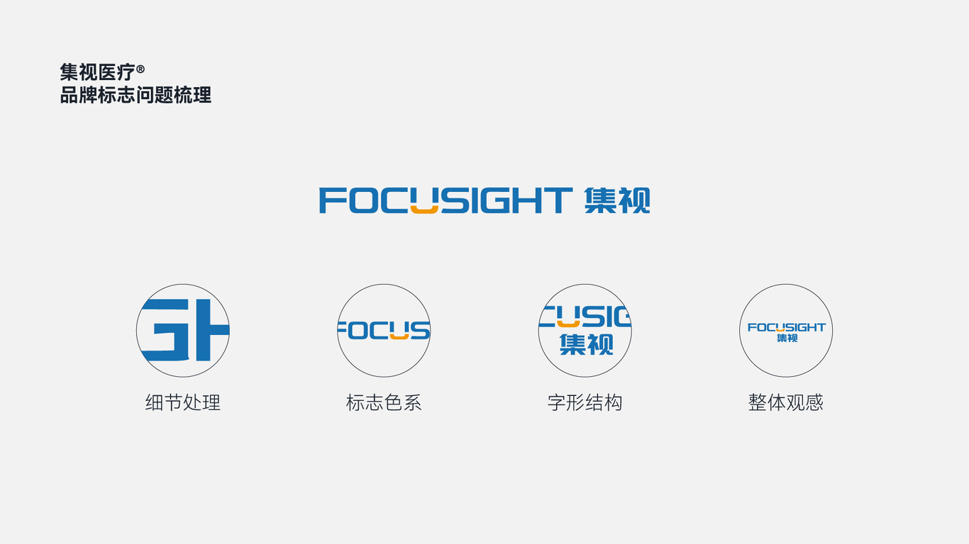 Focusight集视医疗品牌升级图36