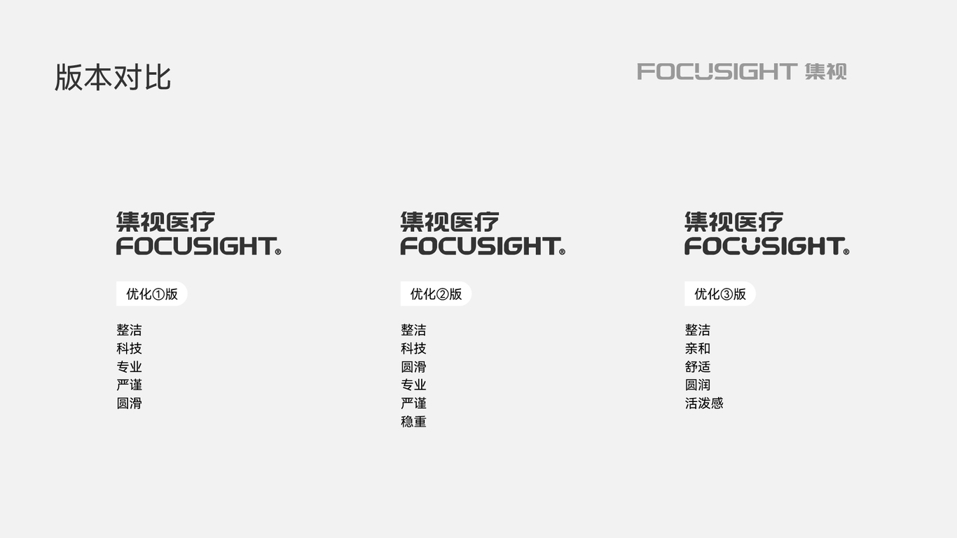 Focusight集视医疗品牌升级图37