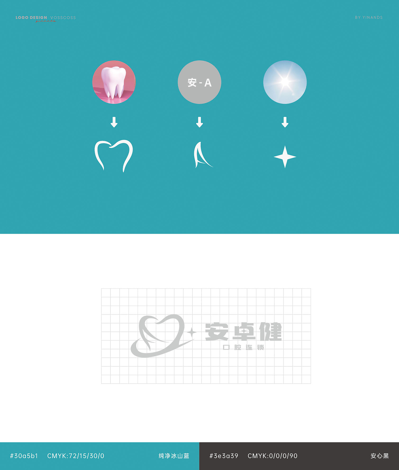 安卓健牙科logo图1