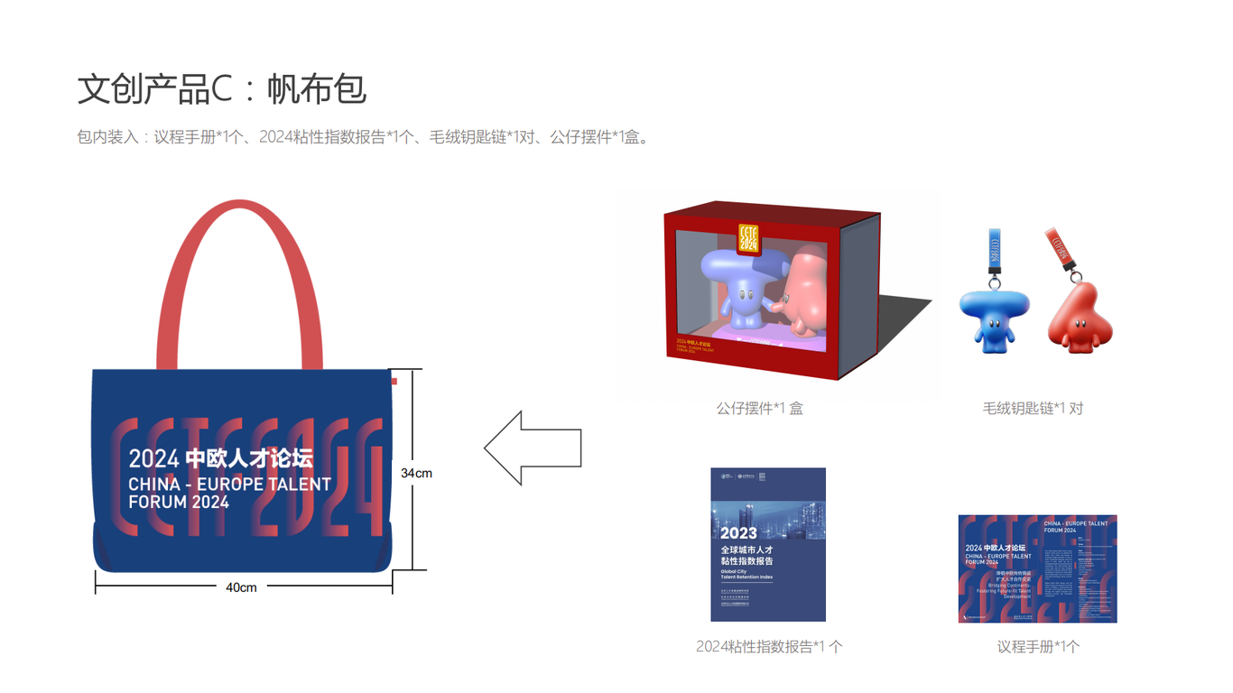 2024中欧人才论坛图19