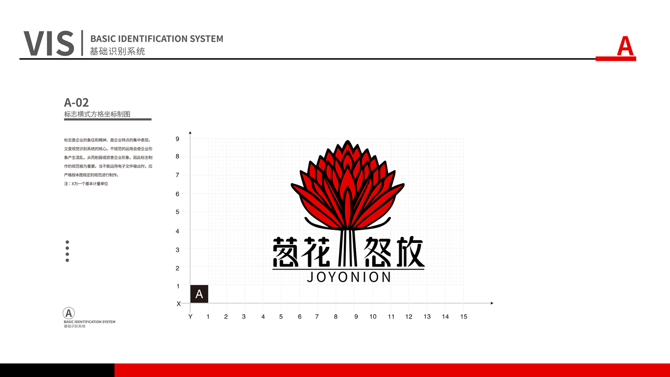 葱花怒放餐饮连锁品牌vi设计图2