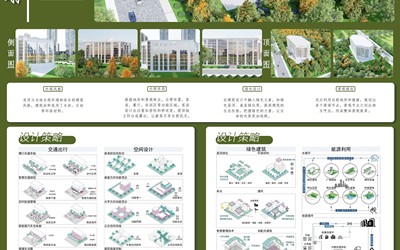 綠色建筑低碳規(guī)劃設計