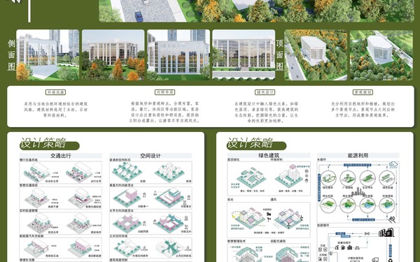 綠色建筑低碳規(guī)劃設計