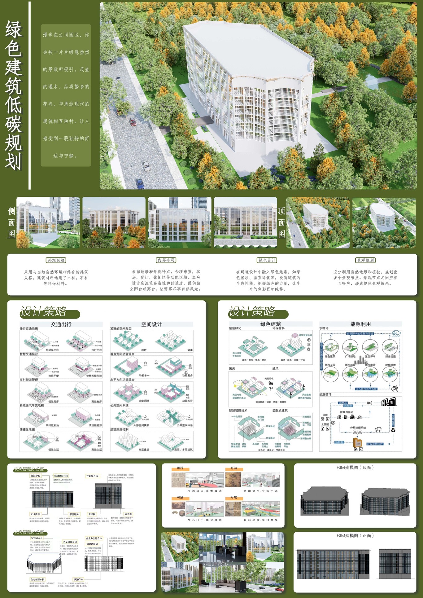 绿色建筑低碳规划设计图0