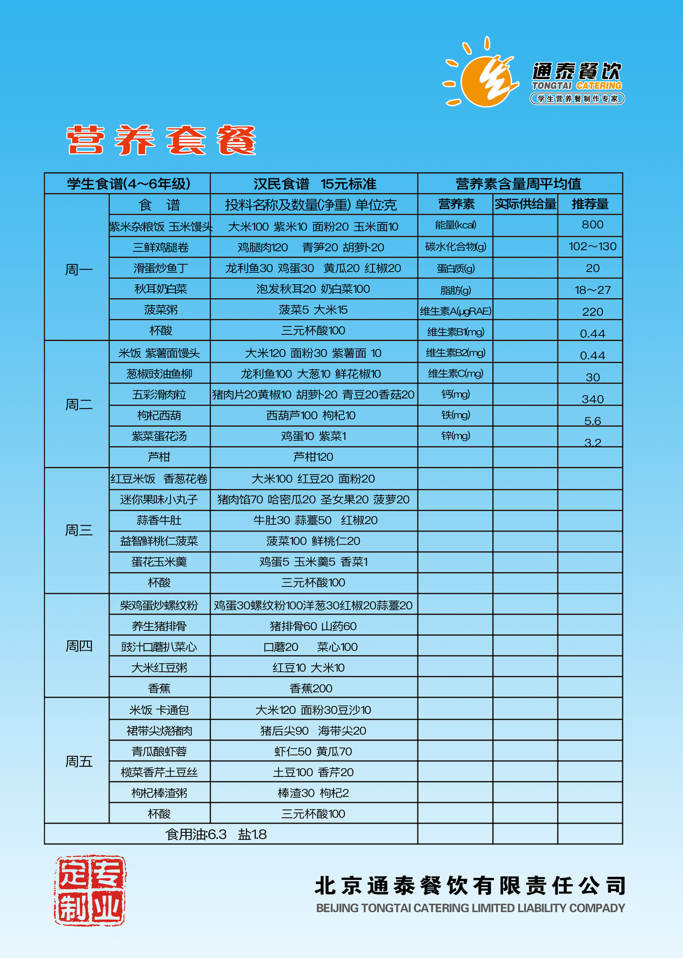 民生產(chǎn)品樣本等圖4