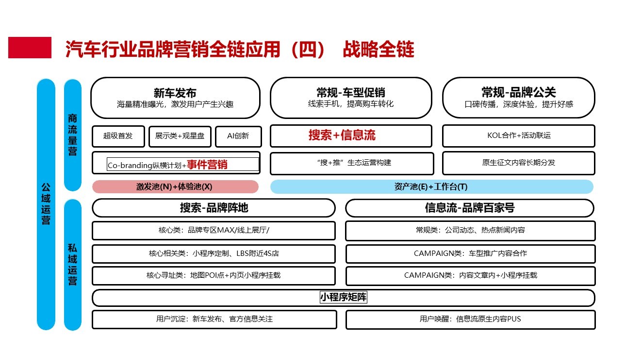 活出自我·不止宝马图44