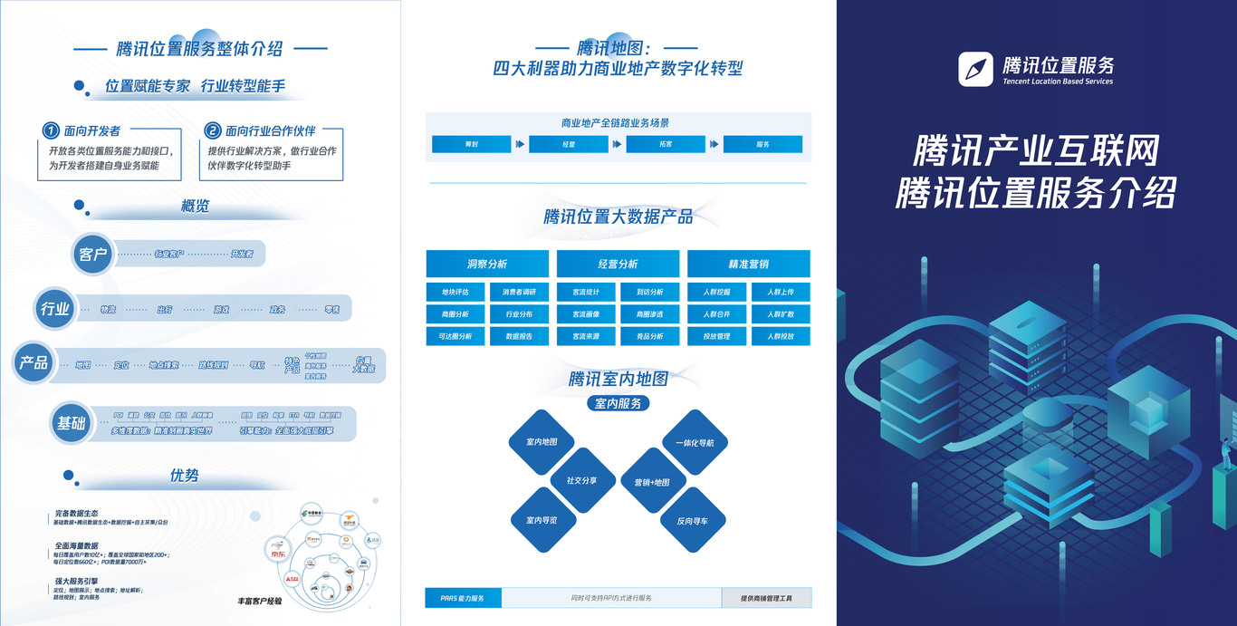 腾讯地图：H5设计/折页设计图1