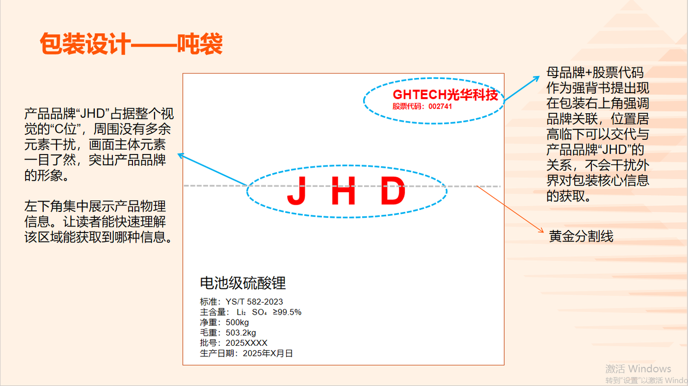 光华科技包装设计图5